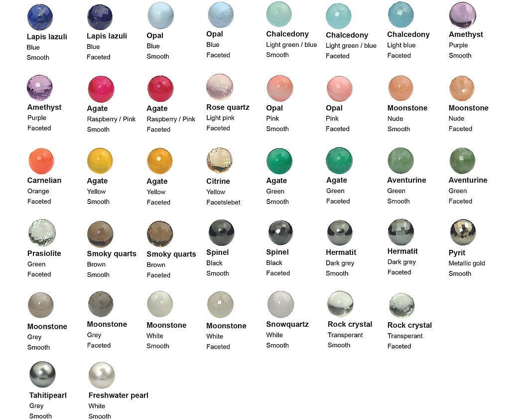 Per Borup, Ring - Twigs