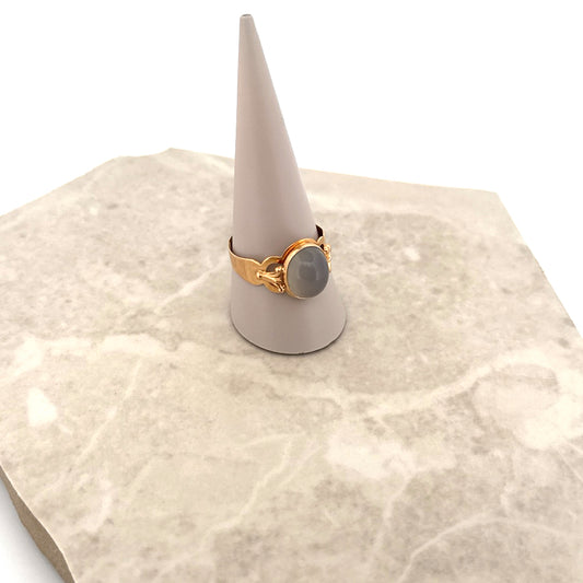 Second hand . Ring